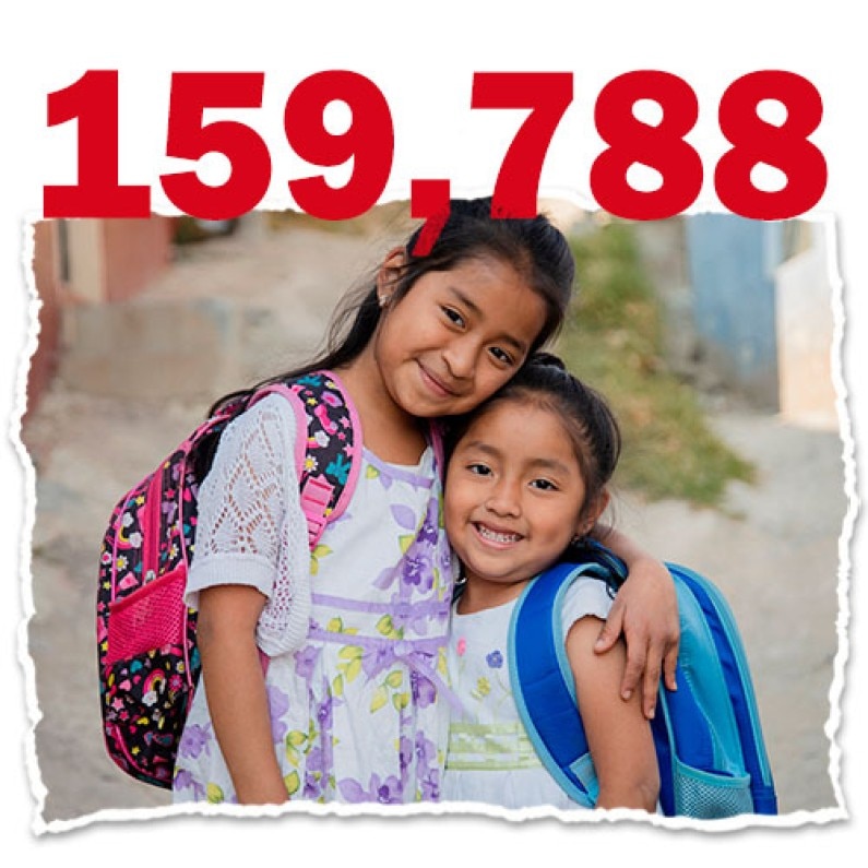 159,788
