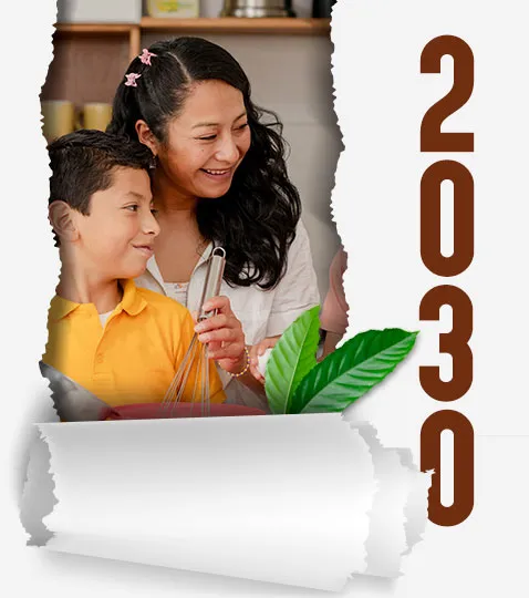 2030